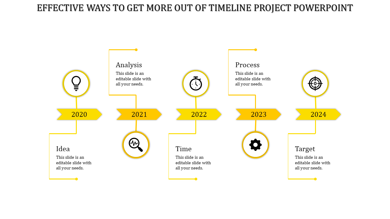 Impress your Audience with Timeline Project PowerPoint Template